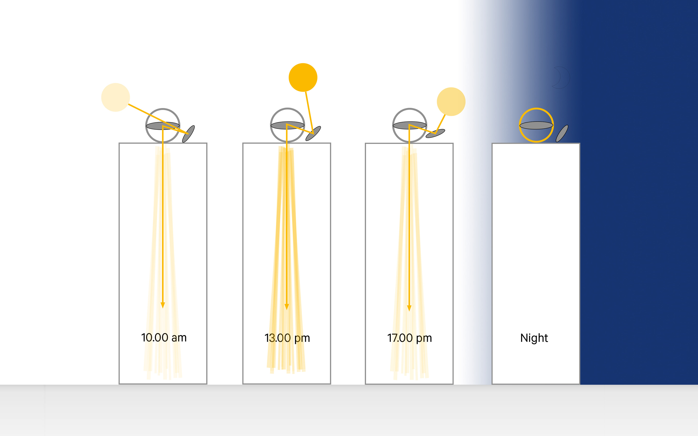 10-Helio-Ray-haberadshery-w-slideshow